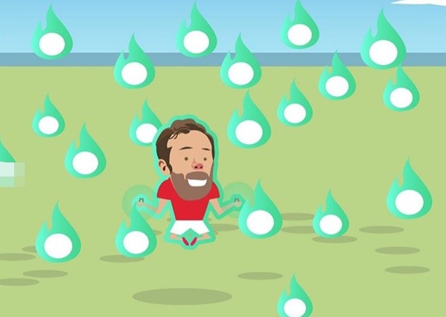 Cavani red card vs Brazil  - Bóng Đá