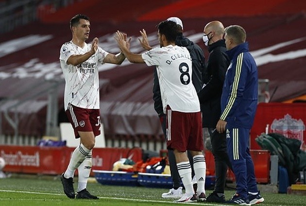 Nếu Arteta liều lĩnh với Ceballos ... - Bóng Đá