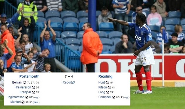 Đâu là trận đấu nhiều bàn thắng nhất lịch sử Premier League? - Bóng Đá