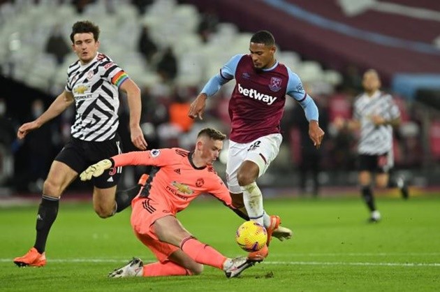 Why Dean Henderson starts for Manchester United vs West Ham - Bóng Đá