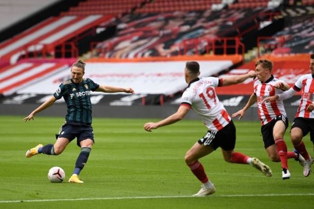 Liverpool target £50m transfer after 'absolutely crazy' Aston Villa decision - Bóng Đá