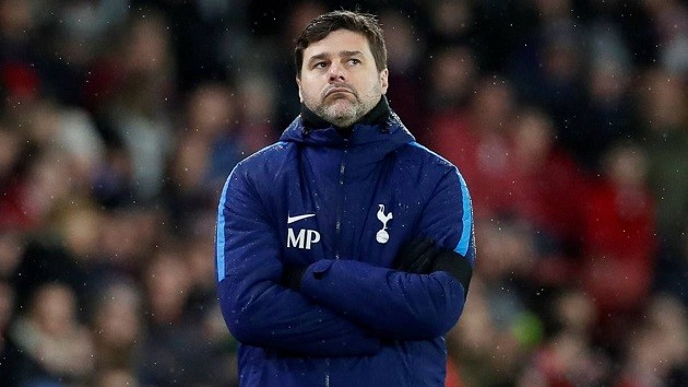 Pochettino clarified the club’s January transfer plans - Bóng Đá