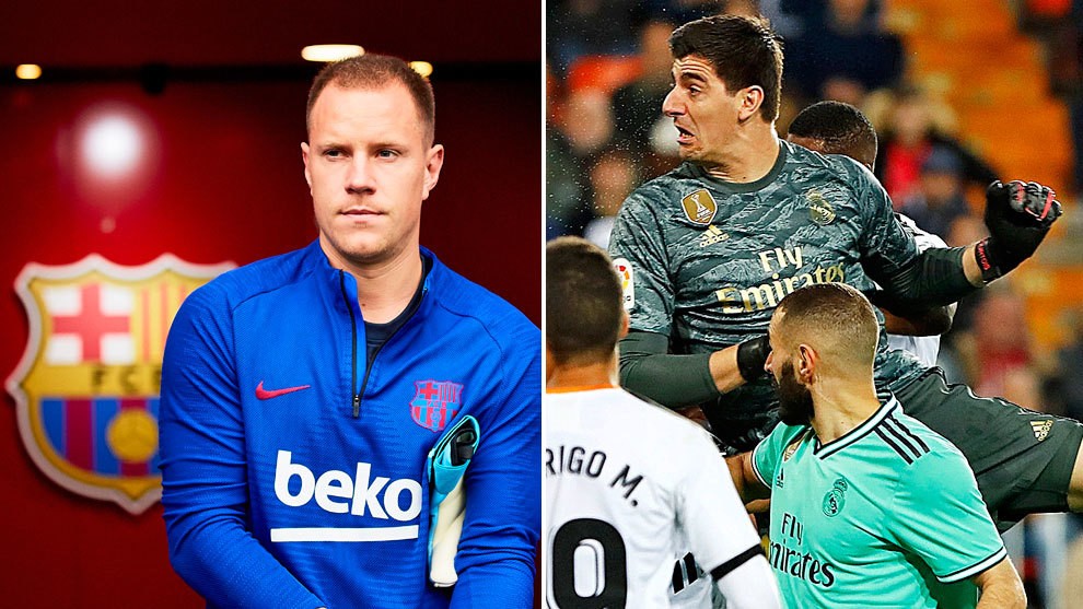 Ter Stegen vs Courtois: Duel of the attacking goalkeepers - Bóng Đá