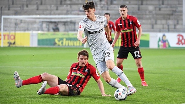 KAI HAVERTZ - HIS NUMBERS - Bóng Đá