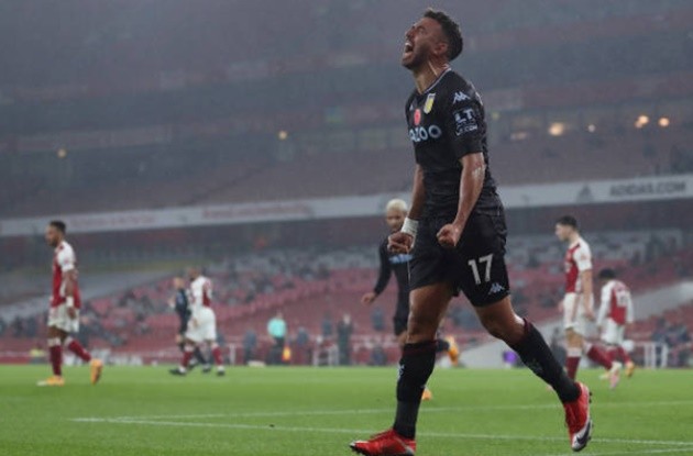 Ảnh Arsenal thua - Bóng Đá