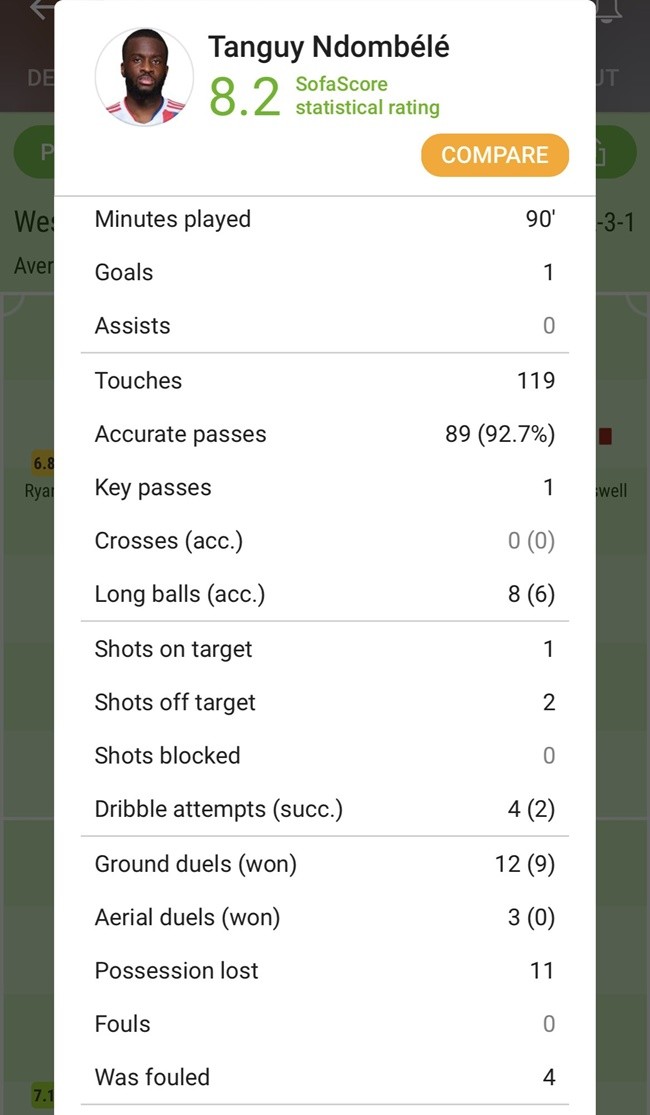 Thệm một sao bị Conte ghẻ lạnh toả sáng ở vùng đất mới - Bóng Đá