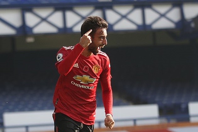 Chấm điểm Man United  - Bóng Đá
