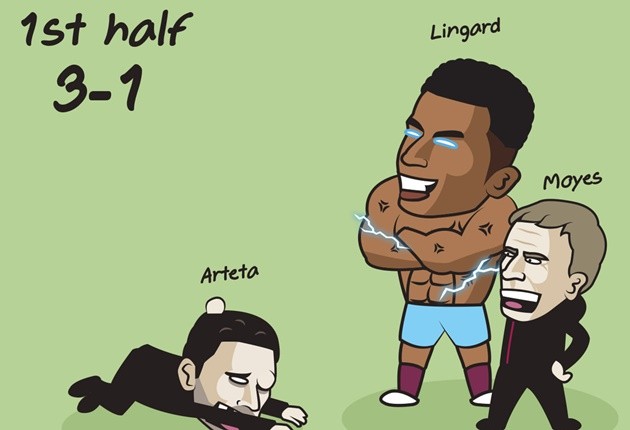 Cười té khói với loạt ảnh chế Premier League - Bóng Đá