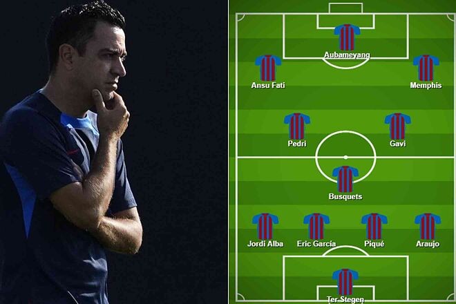 Không đăng ký 7 cầu thủ, Barca ra sân với đội hình nào? - Bóng Đá