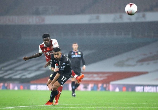 Ảnh Arsenal thua - Bóng Đá