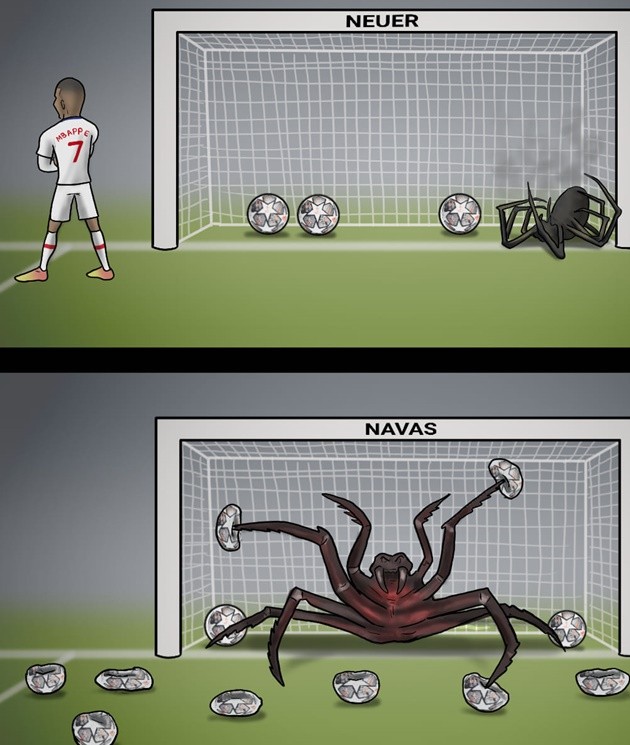 Cười té khói với loạt ảnh chế tứ kết Champions League  - Bóng Đá