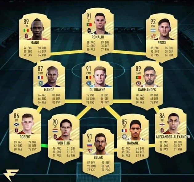 Cười té khói với loạt ảnh chế European Super League - Bóng Đá