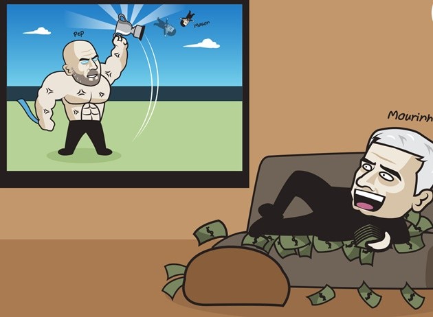 Cười té khói với loạt ảnh chế Man City thắng Tottenham - Bóng Đá