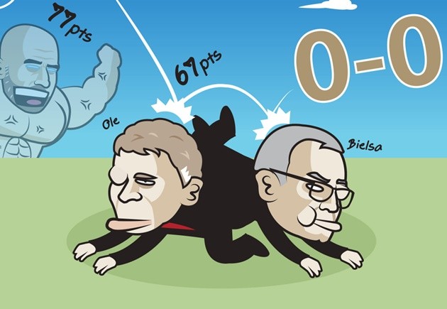 Cười té khói với loạt ảnh chế Premier League - Bóng Đá