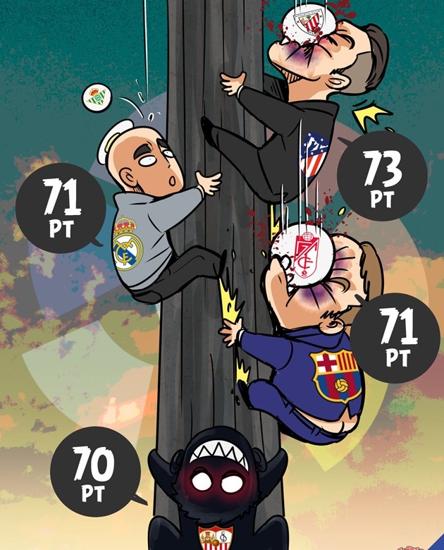 Cười té khói với loạt ảnh chế La Liga - Bóng Đá