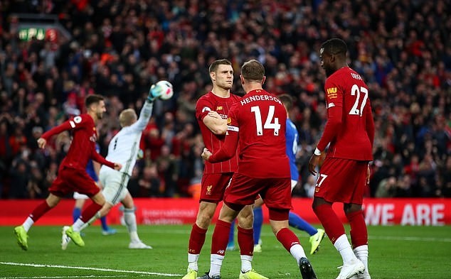 Klopp - Bóng Đá