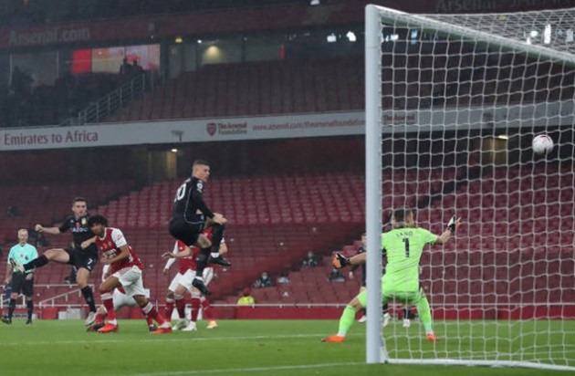 Ảnh Arsenal thua - Bóng Đá