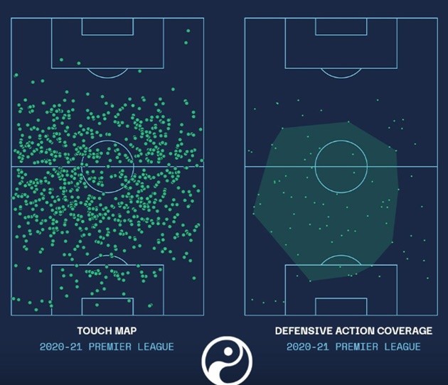 Tại Tottenham, Mourinho đã tìm được 