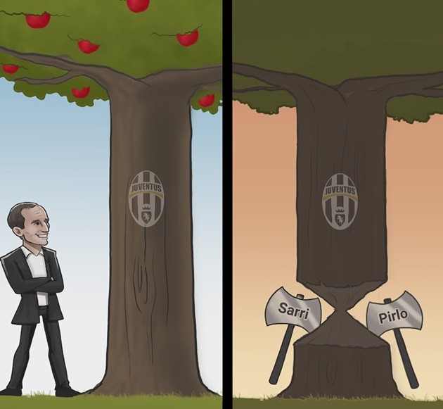 Cười té khói với loạt ảnh chế Allegri thay thế Pirlo - Bóng Đá
