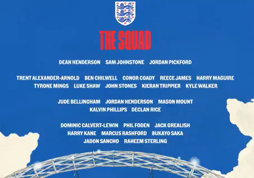 Tuyển Anh chốt số áo dự EURO 2020: Cú sốc Sterling! - Bóng Đá