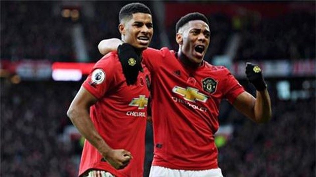 How Edinson Cavani could line up at Man Utd in battle for striker spot with Anthony Martial - Bóng Đá