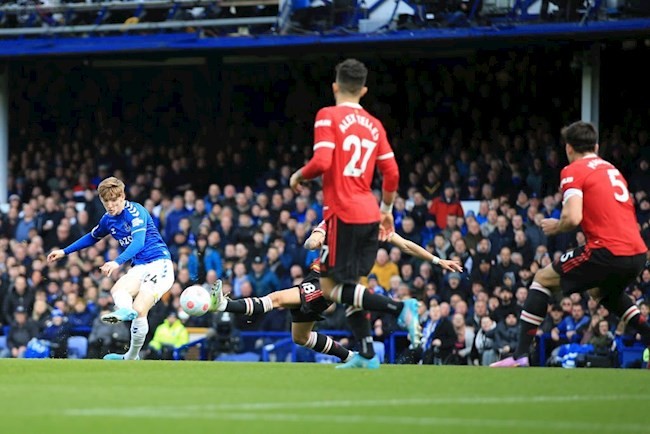 Số nhọ như Harry Maguire - Bóng Đá