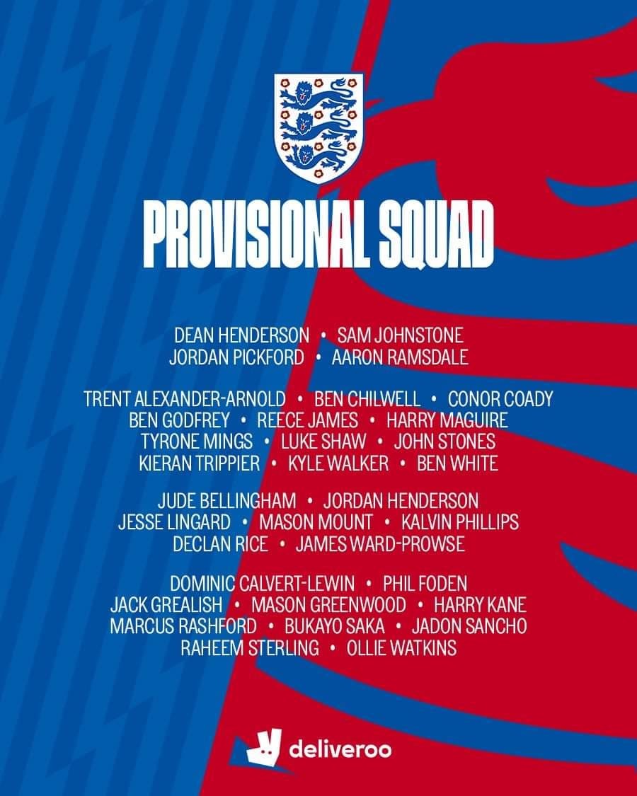 CHÍNH THỨC! Tuyển Anh công bố danh sách dự EURO 2020 - Bóng Đá