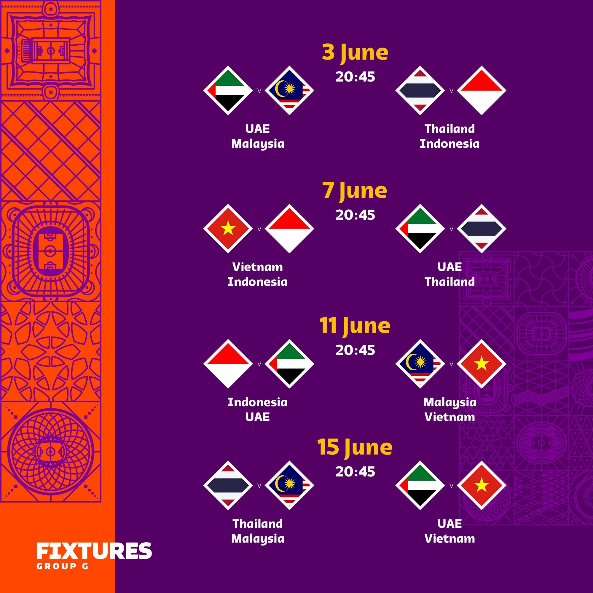 Việt Nam phải dè chừng Thái Lan và 2 đối thủ khác ở VL World Cup - Bóng Đá