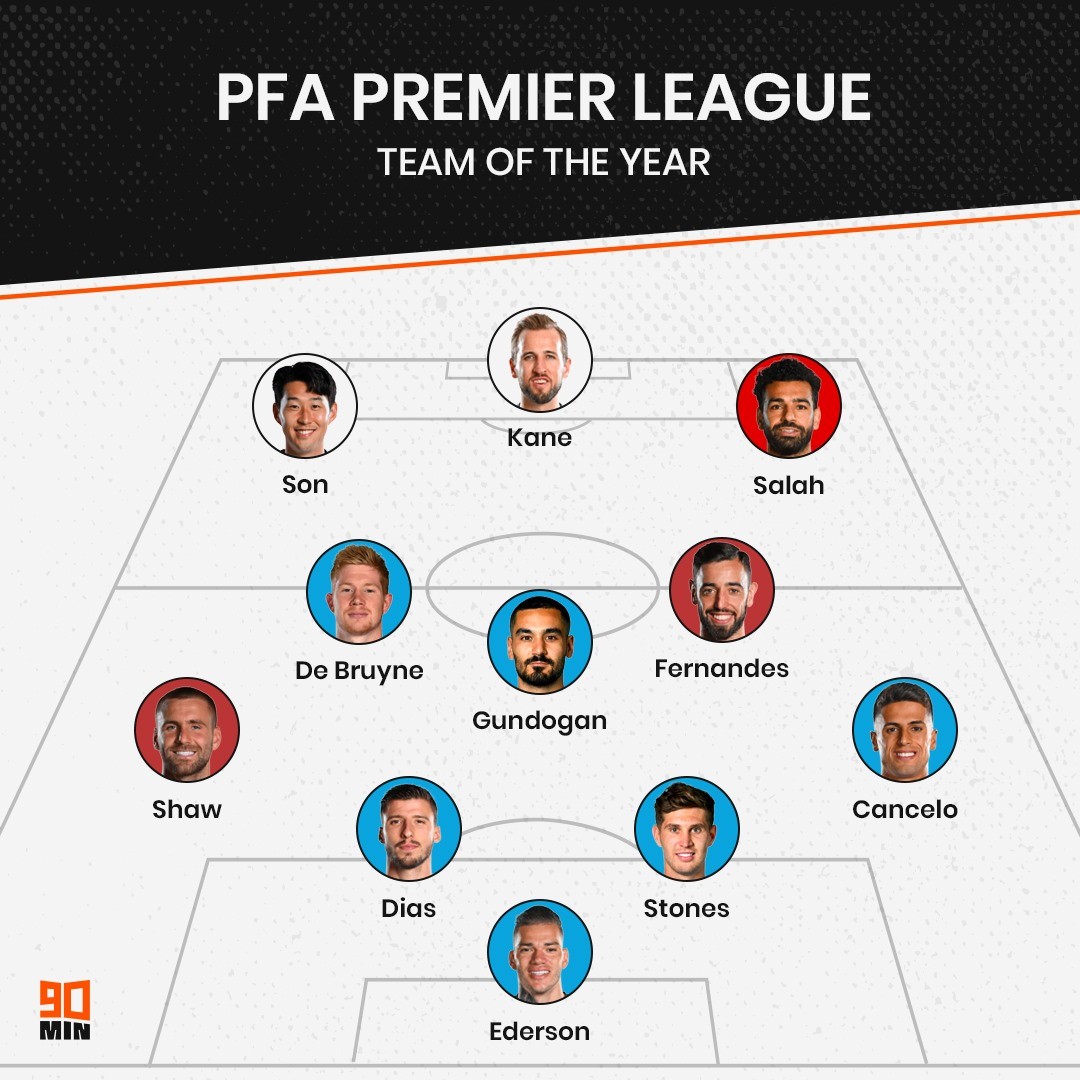 CHÍNH THỨC! Đội hình hay nhất Premier League mùa này: Bất ngờ một vị trí - Bóng Đá
