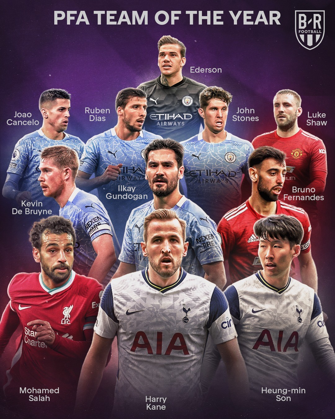 CHÍNH THỨC! Đội hình hay nhất Premier League mùa này: Bất ngờ một vị trí - Bóng Đá