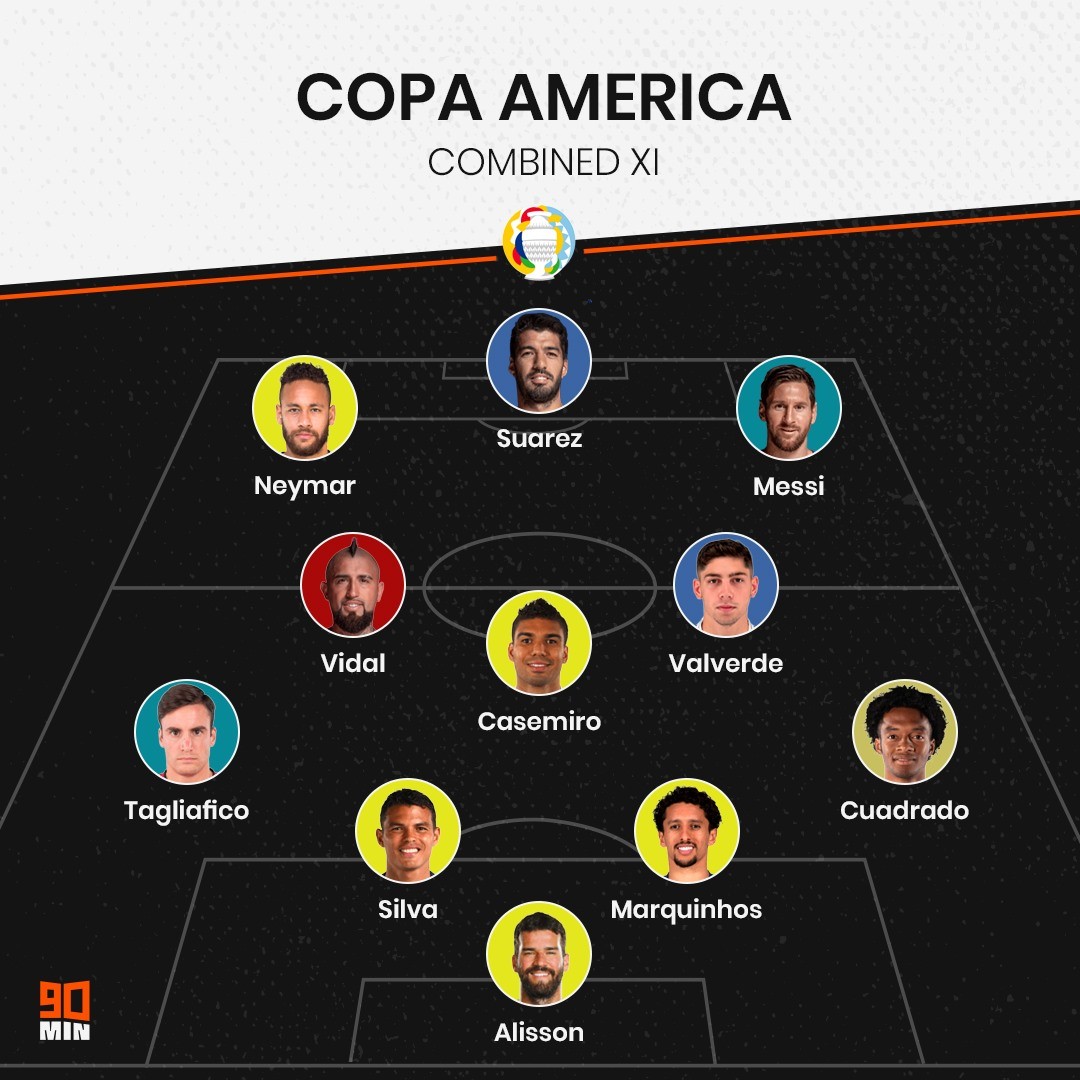 Siêu đội hình EURO vs Copa America: 