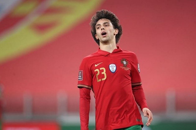 5 Best young players at UEFA Euro 2020 - Bóng Đá