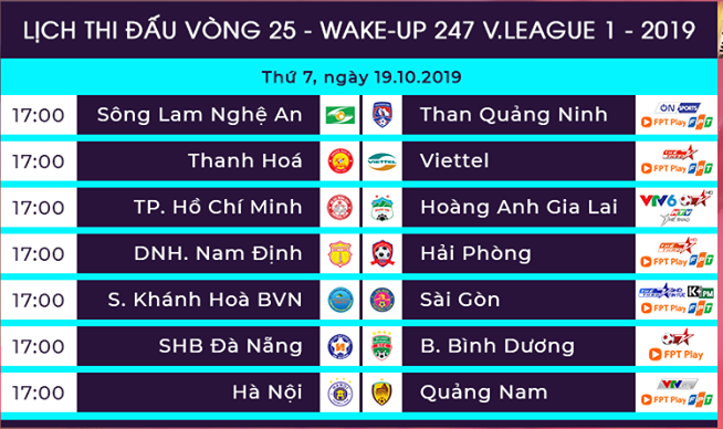5 điều đáng chờ đợi trong ngày V-League trở lại: Nóng bỏng cuộc đua trụ hạng - Bóng Đá