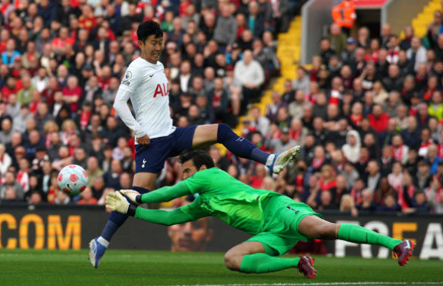TRỰC TIẾP Liverpool 0-0 Tottenham: Chủ nhà dồn ép (H1) - Bóng Đá