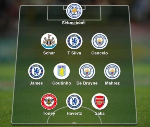 Drinkwater joins Reading - Bóng Đá