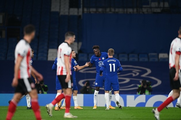 Cái duyên của Tammy Abraham với Sheffield - Bóng Đá