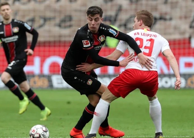 KAI HAVERTZ - HIS NUMBERS - Bóng Đá