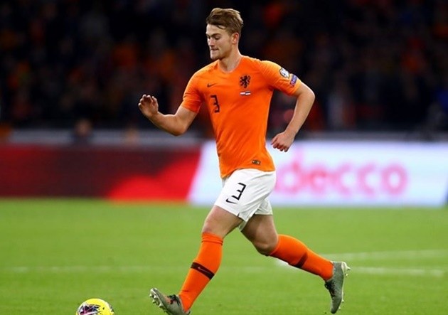 Most valuable U21 in EURO 2020 - Bóng Đá