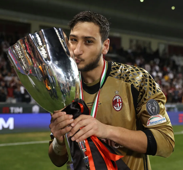 Câu chuyện về Gianluigi Donnarumma - Bóng Đá