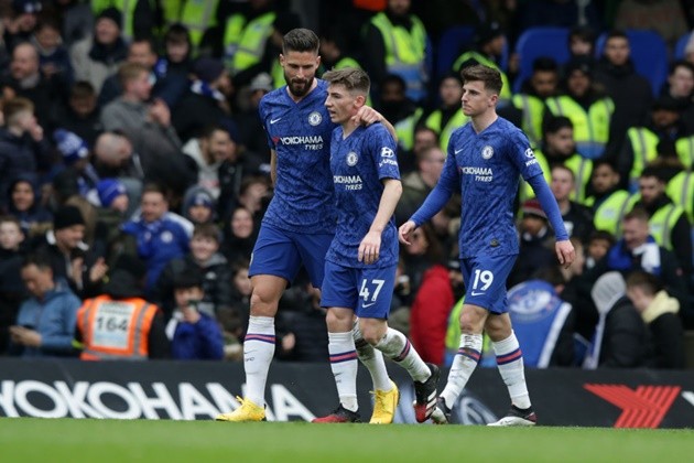Lampard responds to rumours about Billy Gilmour's potential January loan move - Bóng Đá