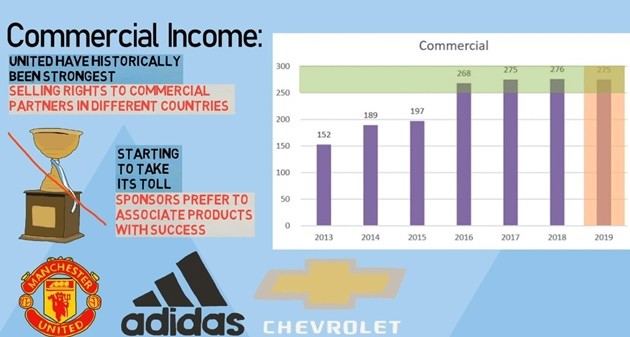 De Jong gật đầu MU - Bóng Đá