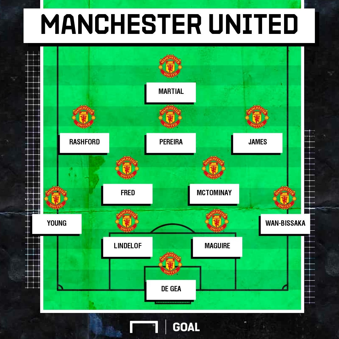 TRỰC TIẾP Bournemouth vs Man Utd: Đội hình dự kiến - Bóng Đá
