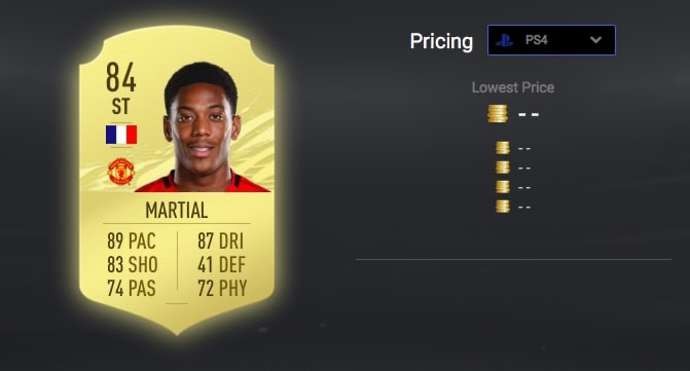 Sancho và Top 10 cầu thủ hưởng lương cao nhất Man Utd - Bóng Đá