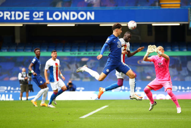 bài sau trận Chelsea - Bóng Đá