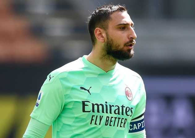 10 cầu thủ hết hạn hợp đồng với Milan vào tháng 6/2021 - Bóng Đá