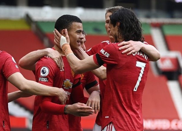 Man Utd's £150million transfer plans change following Edinson Cavani's contract extension - Bóng Đá