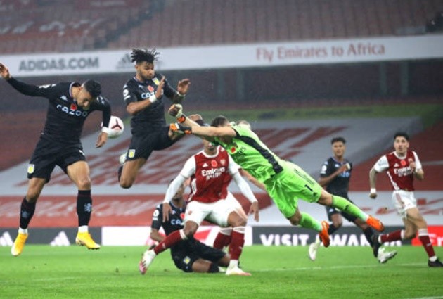 Ảnh Arsenal thua - Bóng Đá