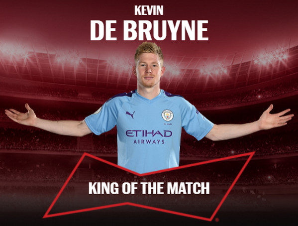 10 'vị vua' vòng 10 Premier League - Bóng Đá