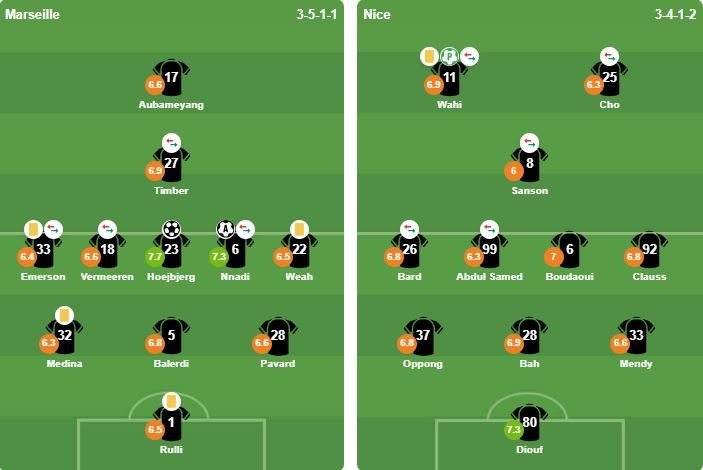 Ảnh: BongDa.com.vn.