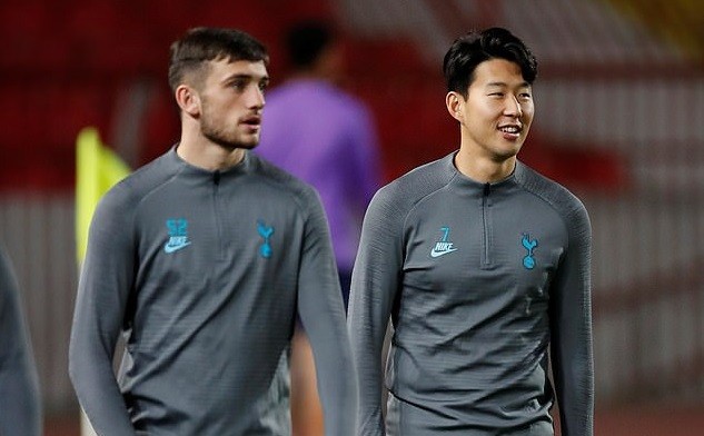 Ảnh tập Tottenham - Bóng Đá